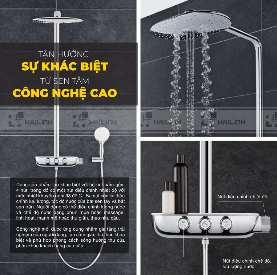 Infographic-Grohe-SmartControl-2